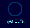 Input Buffer